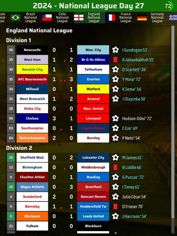 Elifoot 20 PRO App Screenshot