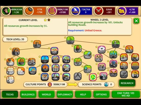 Pre-Civilization Marble Age game screenshot