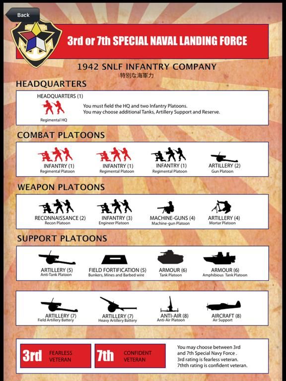 SNLF 1942 Guadalcanal App Screenshot